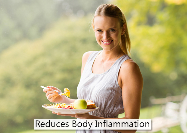 Reduces-Body-Inflammation