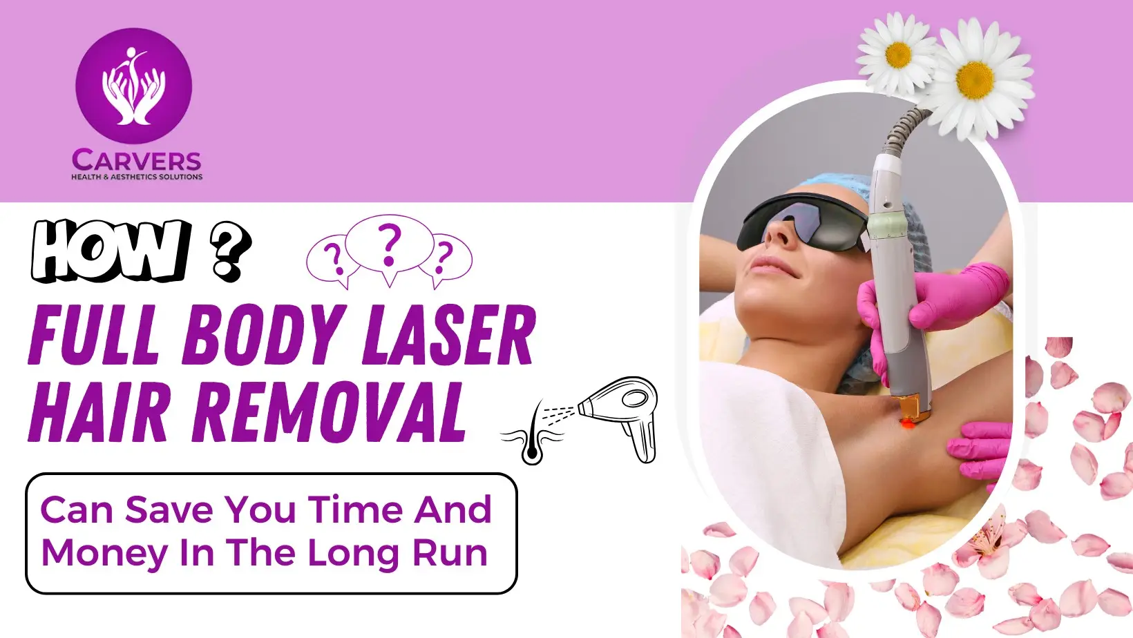 How Full Body Laser Hair Removal Can Save You Time And Money In The Long Run